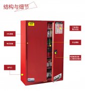 防火防爆安全柜怎么保養柜體表面？