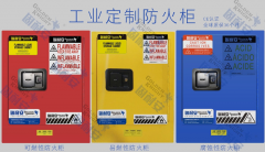 防火柜的分類有哪些？