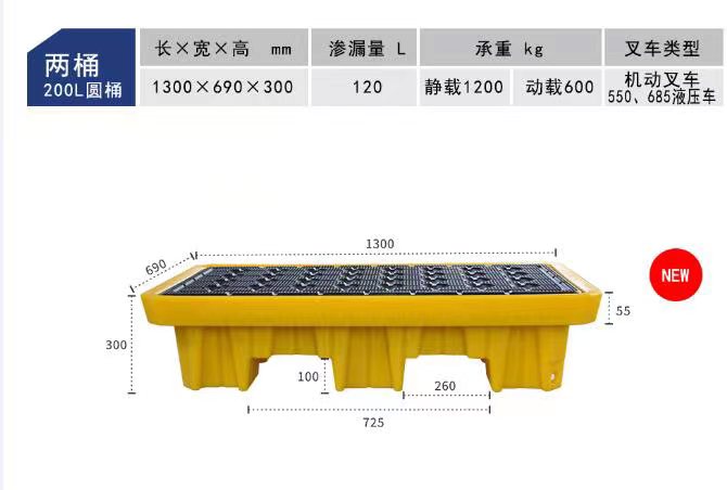 雙桶盛漏平臺(圖1) 雙桶盛漏平臺尺寸