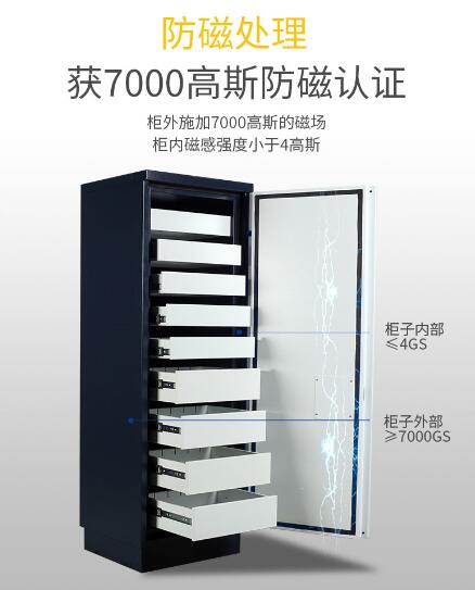 7抽280型防磁信息柜(圖2) 防磁認證