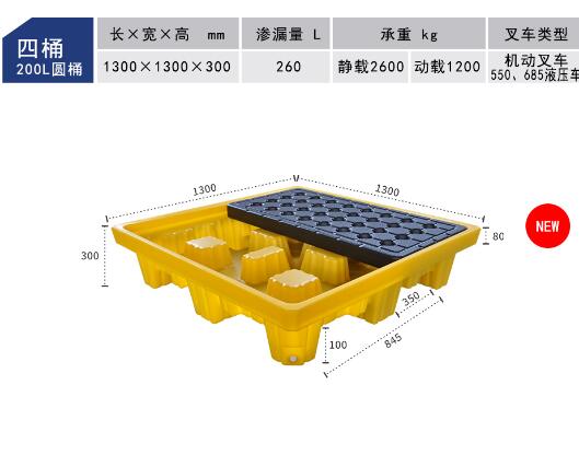 聚乙烯防滲漏托盤的特點介紹(圖1) 聚乙烯防滲漏托盤