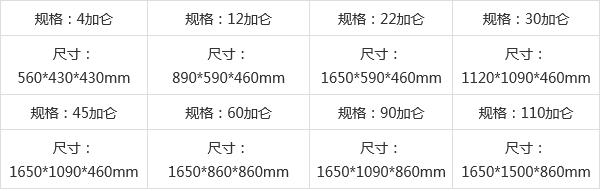 這樣的酒精防爆柜您知道嗎？(圖2)